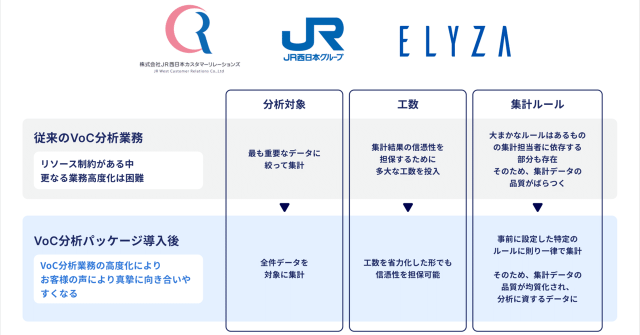 性的差異のエチカ | リュス イリガライ, 優美, 浜名 |本 | 通販