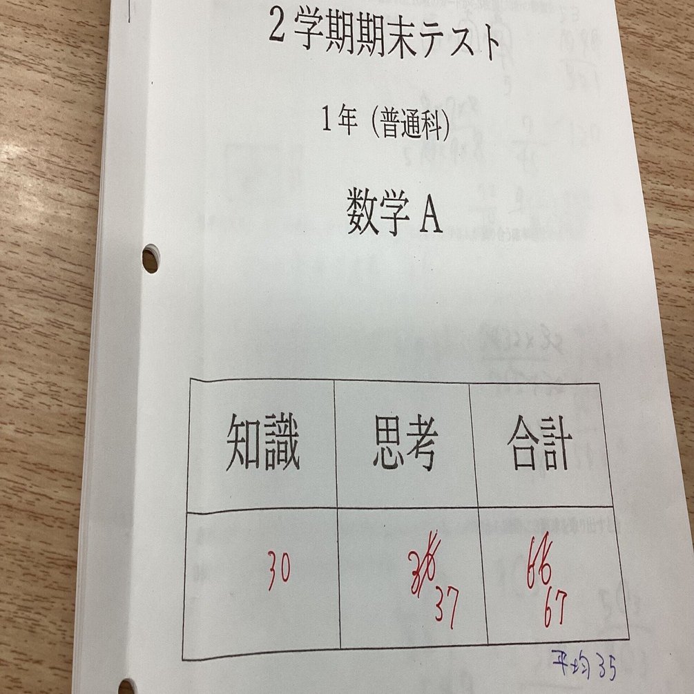 テストの点が最悪だった😿｜らいくエンジェル