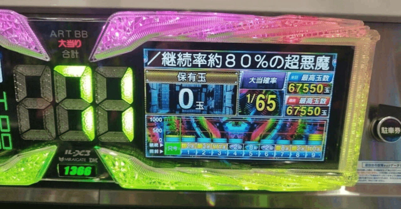 LEDマシン 3000万発