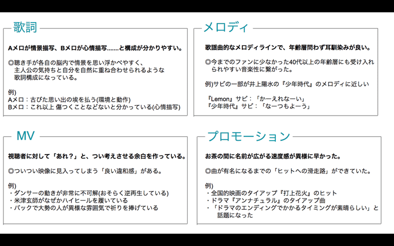 スクリーンショット 2019-11-30 11.26.21