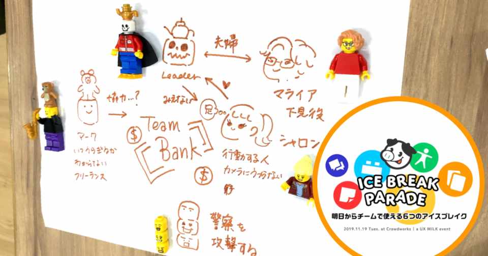 Ice Break Parade 明日からチームで使える６つのアイスブレイク