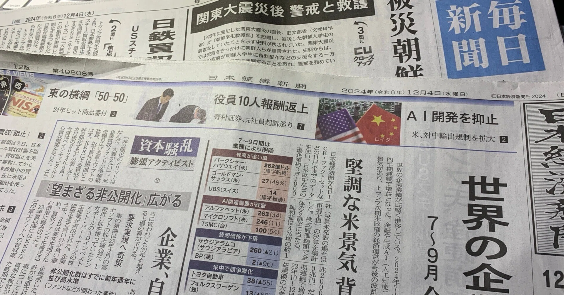 20241204 久々に新聞を買って読んだら・・・｜Ryuma