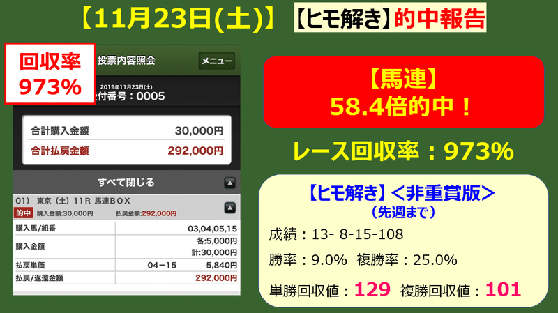 1123ヒモ解き的中②