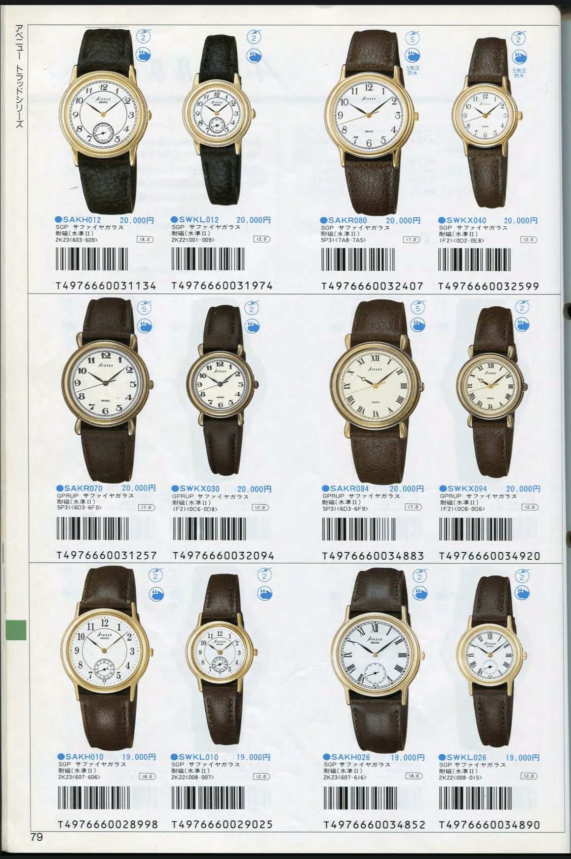 35年もののセイコー アベニュー '90年代「ヤングのためのベーシック