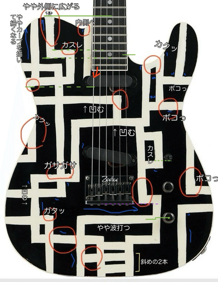 Zodiac NEO EL HOTEI MODEL。MAINやTC-HOTEIとの差を考察。｜クリプトHida