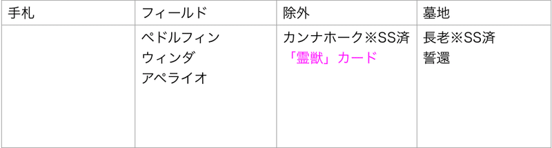 スクリーンショット 2019-11-30 15.57.39