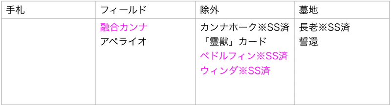 スクリーンショット 2019-11-30 15.59.50