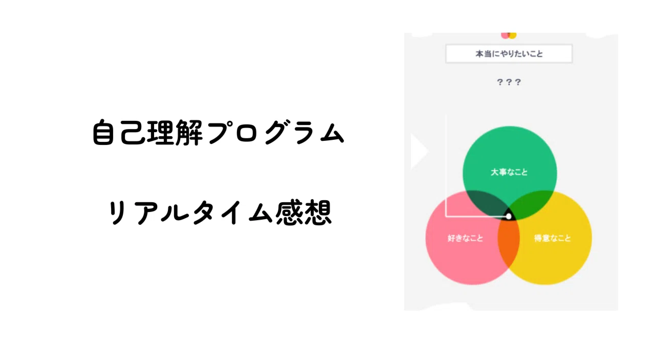 自己理解プログラム51日目：「上位15資質を分析する」｜キノコ