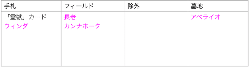 スクリーンショット 2019-11-30 17.05.30