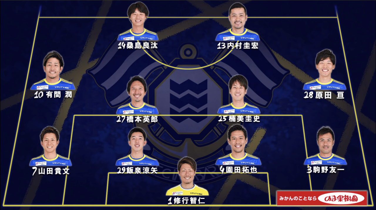 Fc今治 山田貴文 35 Off