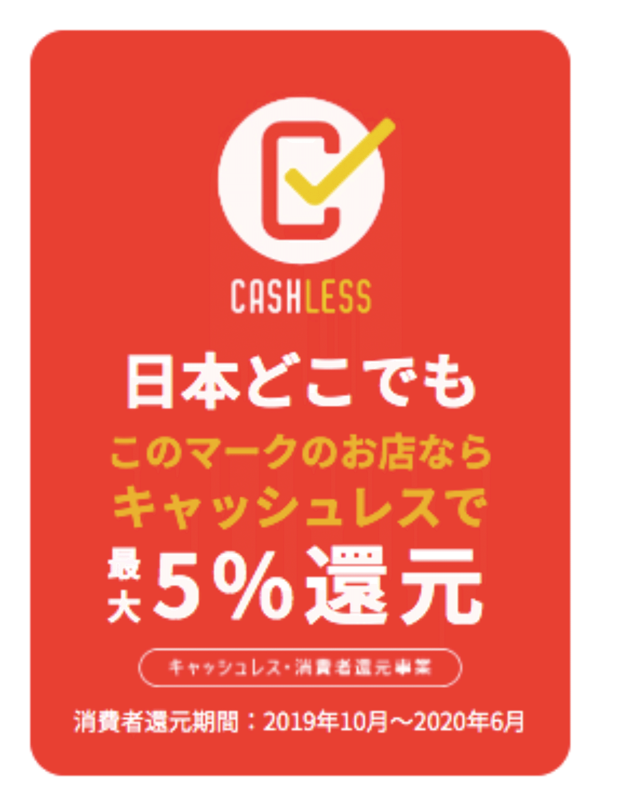 Waonのキャッシュレス消費者還元がされていない件を消費者庁に訴えようか悩んでいる件 三谷四五郎 Note