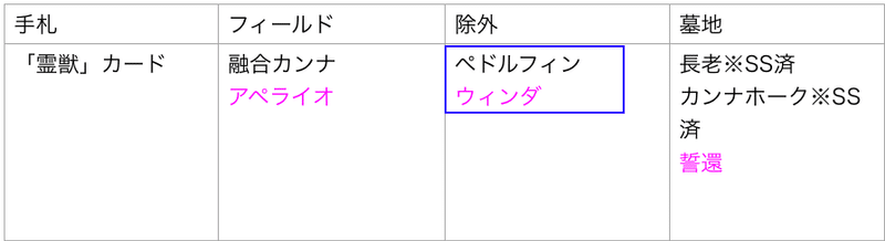 スクリーンショット 2019-11-30 17.34.52