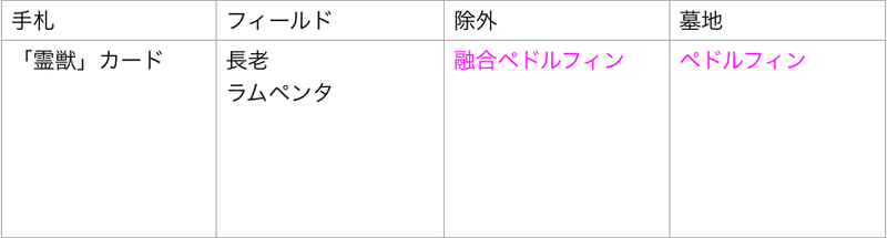 スクリーンショット 2019-11-30 17.41.08