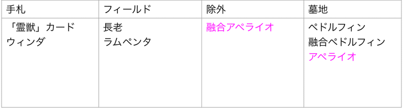 スクリーンショット 2019-11-30 17.58.03