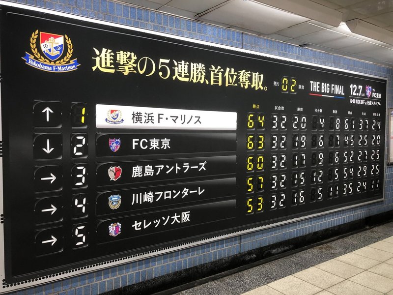 マリノス主催のデジタルスタジアムが最高だった件 下津大輔 しもつだいすけ Note マリノス主催のデジタルスタジアムが最高だった件 下津大輔 しもつだいすけ Note