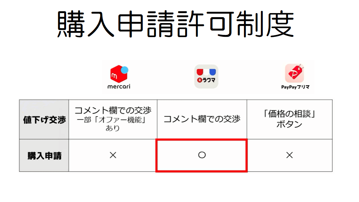 システム5-21