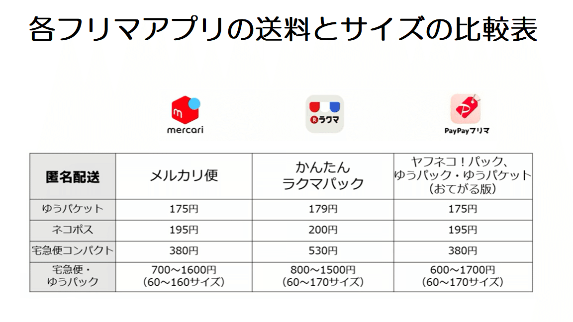 システム5-25