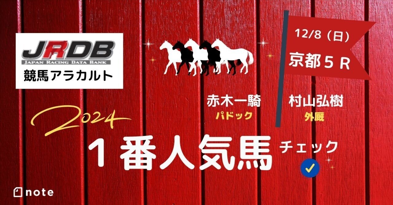 12/8（日）京都5R 1番人気馬チェック｜JRDB 競馬アラカルト