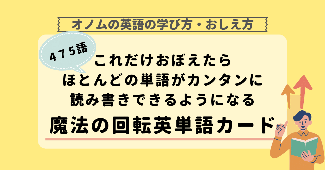 絵で覚える単語カード 2級レベル 2025年版 商品番号④　※詳細は説明欄を参照 絵で覚える単語カード 2級レベル 2025年版 商品番号④ ※詳細は