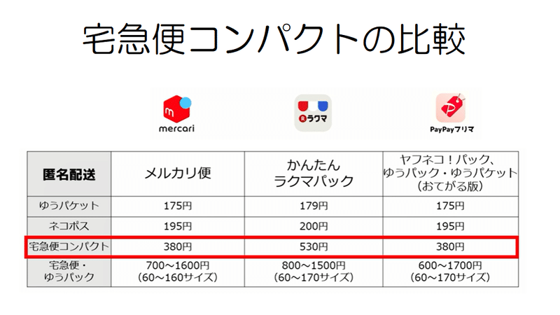 システム5-27