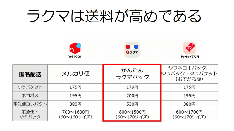 システム5-29