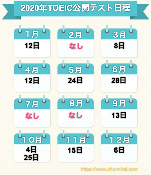 TOEICテスト公式問題集 新形式問題対応編 | Educational Testing