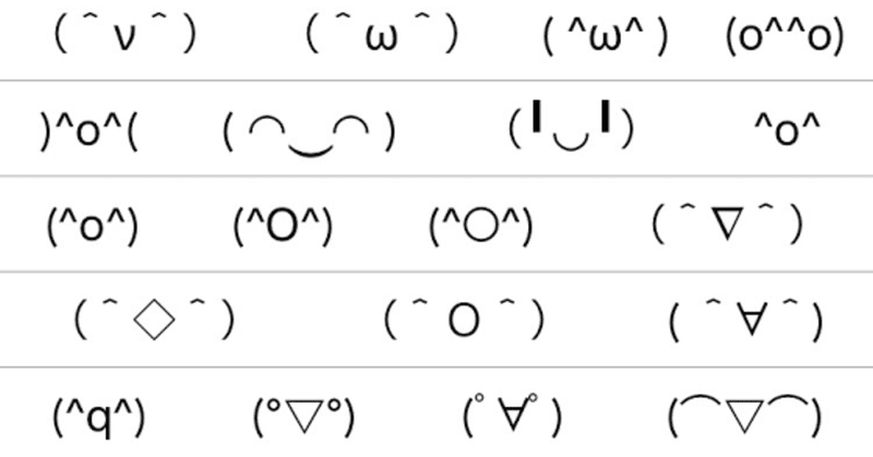 顔文字について語る の新着タグ記事一覧 Note つくる つながる とどける