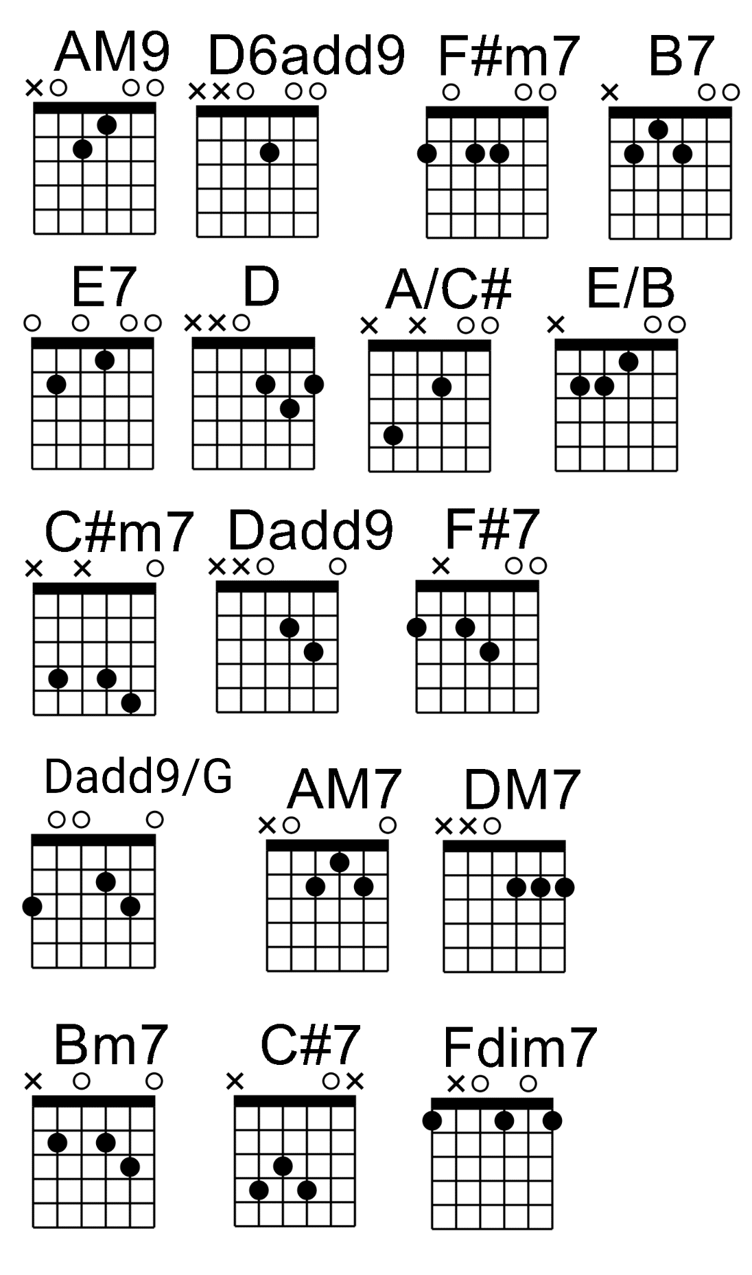 クリぼっちの歌 歌詞とコード かちゅどん Note クリぼっちの歌 歌詞とコード かちゅどん Note