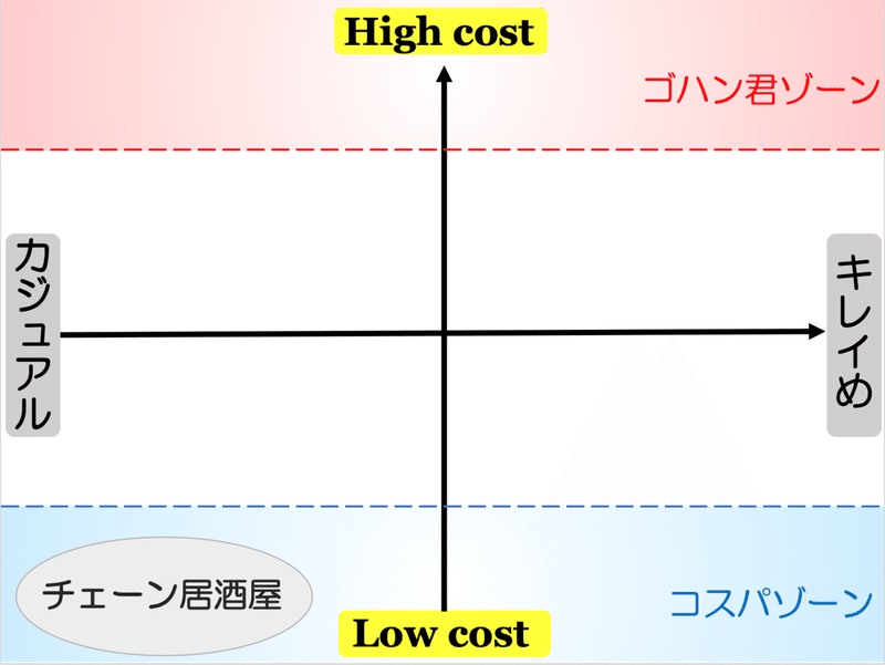 スクリーンショット 2019-12-01 7.17.03