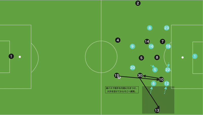 ユベントス対アトレティコ　14