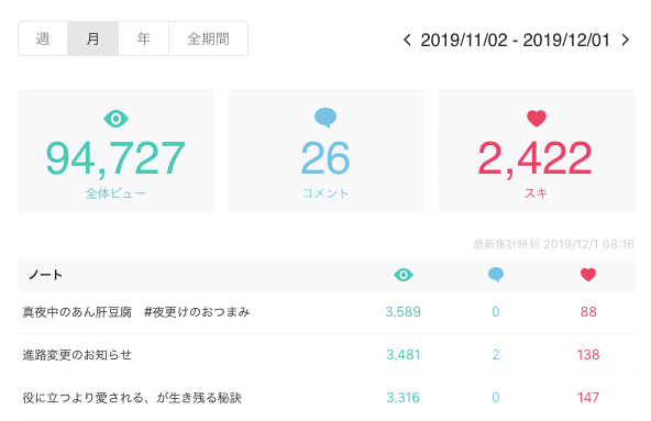 スクリーンショット 2019-12-01 11.40.28