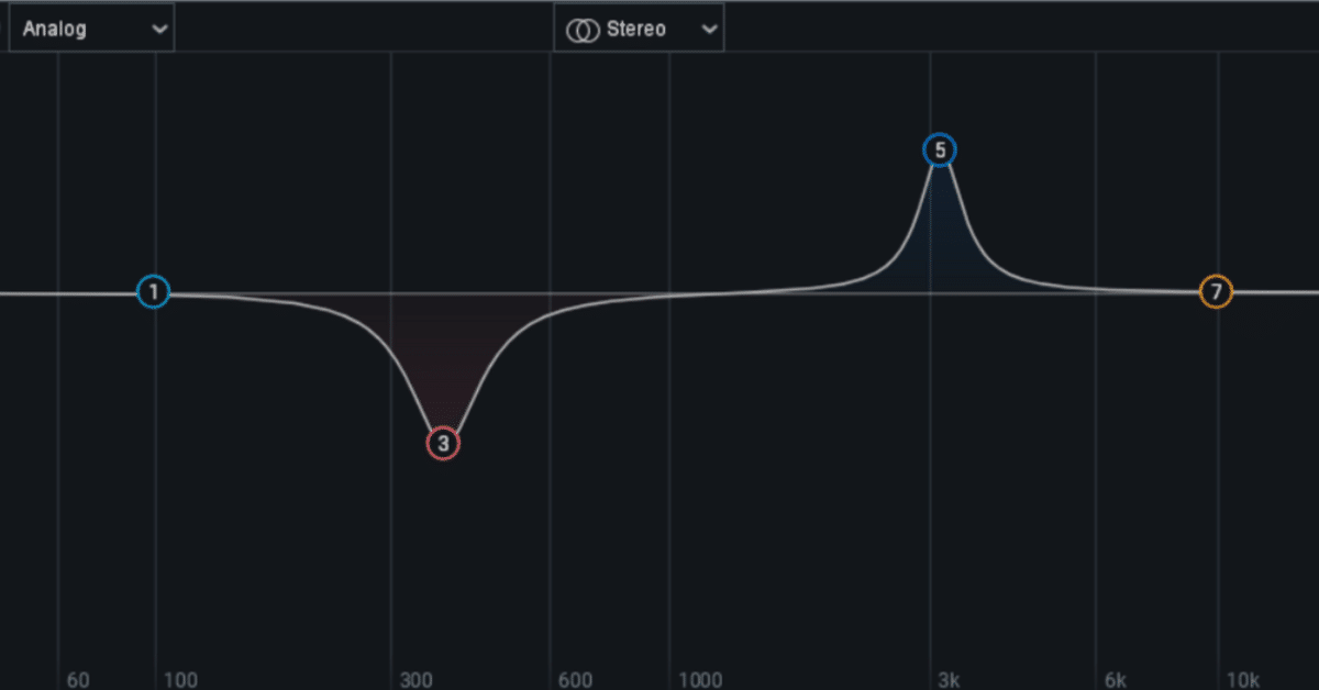 inter-M EQ-9231 マスタリング用31バンドイコライザー Yahoo