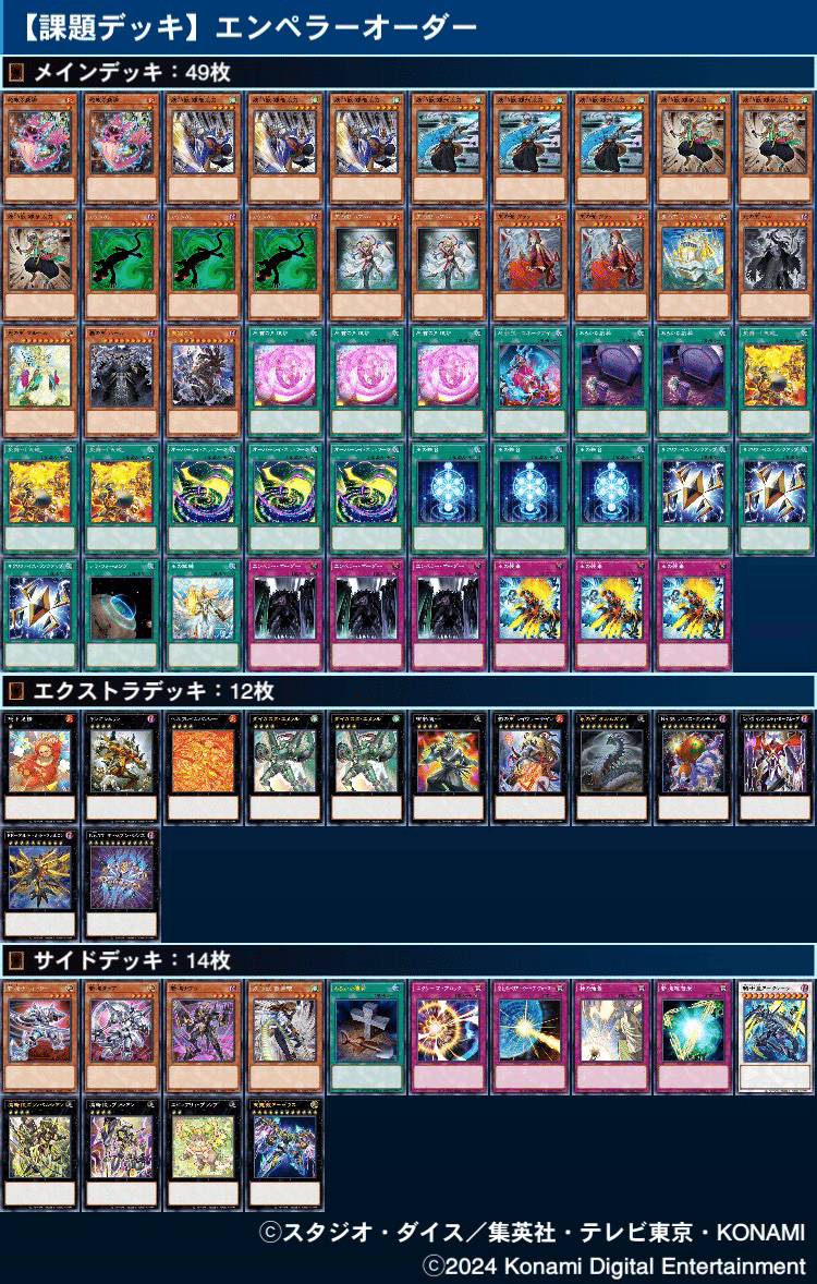 遊戯王】2024年組んだデッキまとめ｜満足神官