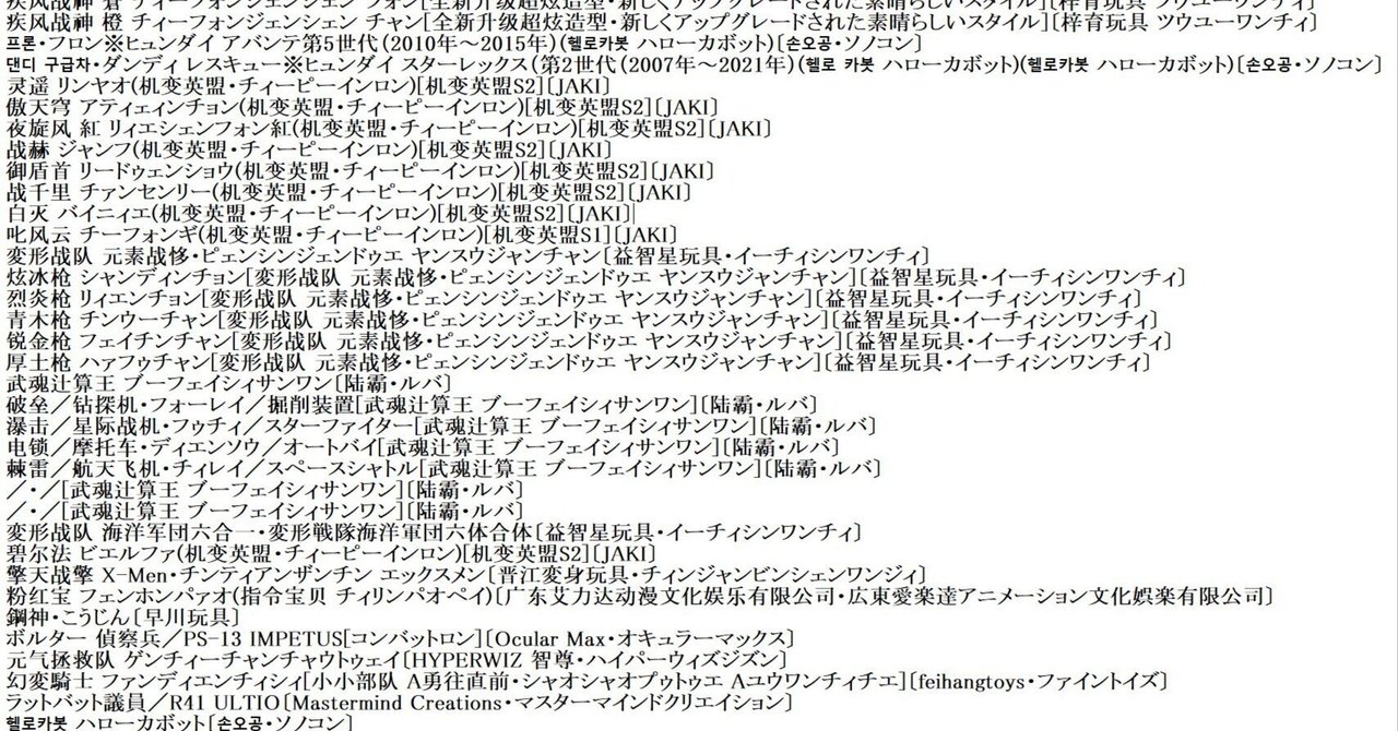 世界可変ロボコレクターの報告 新生02 2024年12月06日 世界可変ロボコレクターの報告 新生02 2024年12月06日