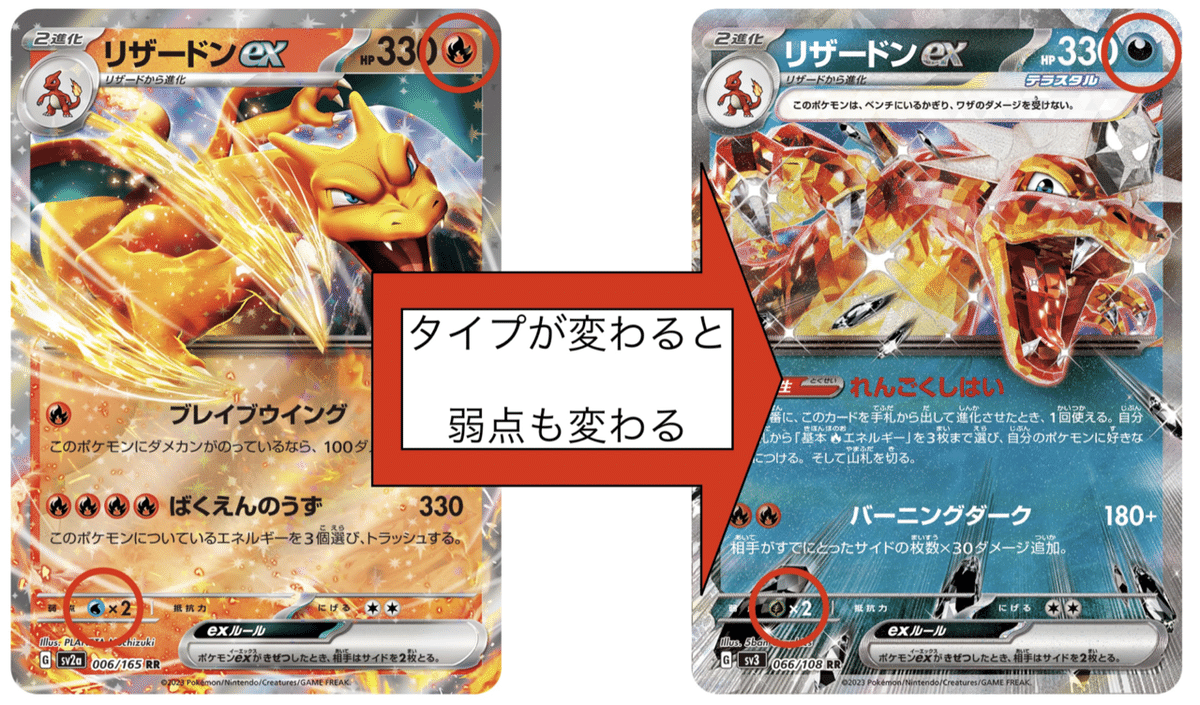テラスタルのリザードンexはなぜ悪タイプなのか【ポケカアドカレ