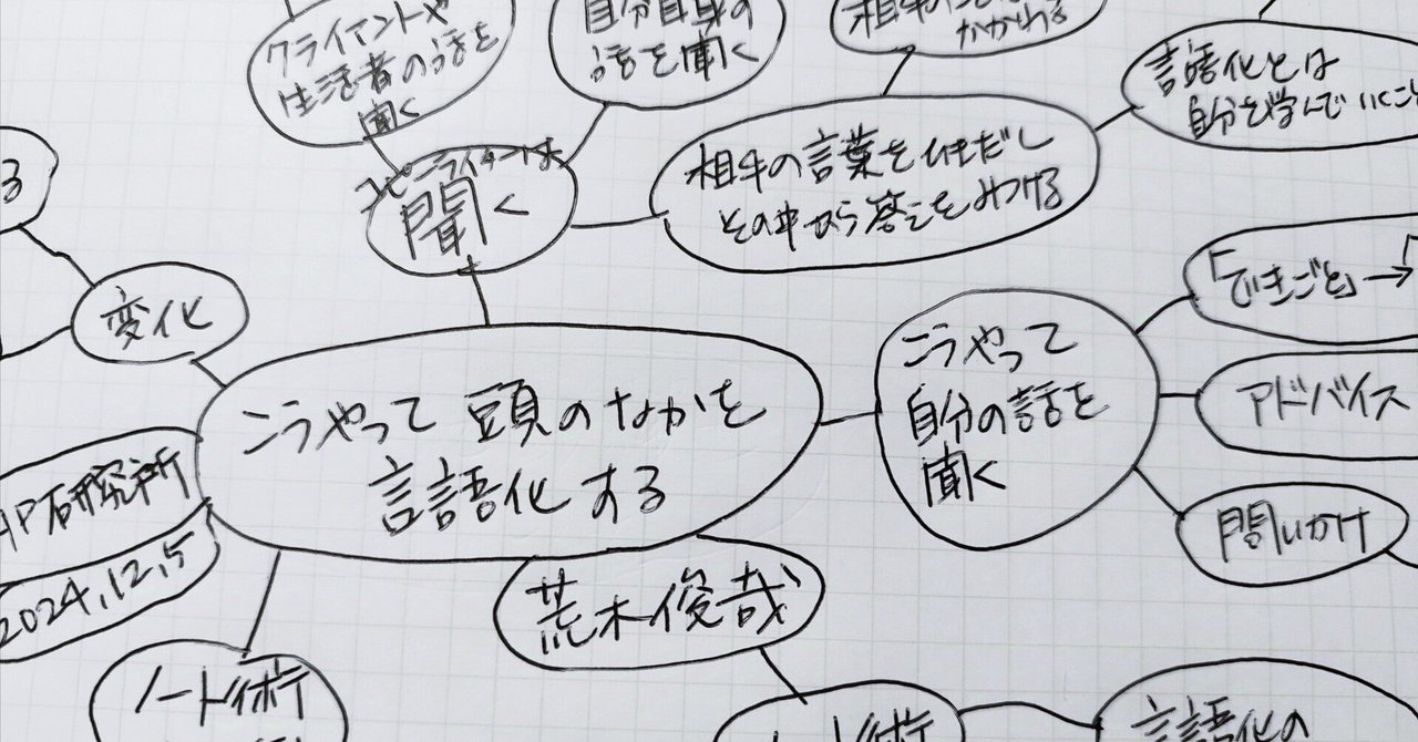 頭の回転が速い人の言語化のコツ | 金山 拓夢 |本 | 通販 | Amazon
