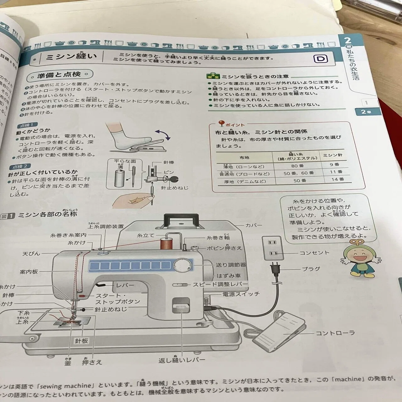 活動歴および当時の関連ビジュアル記録