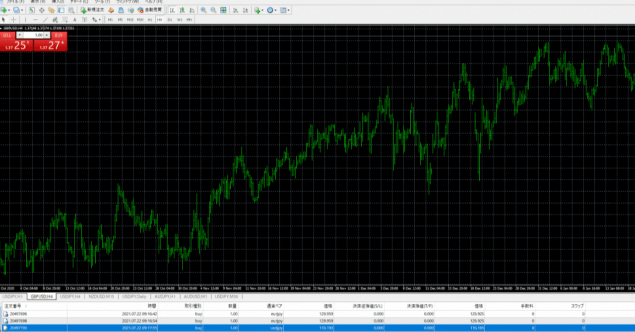 PC/スマホ】MT4・MT5でポジションを分割決済をする方法と注意点｜猫とFX