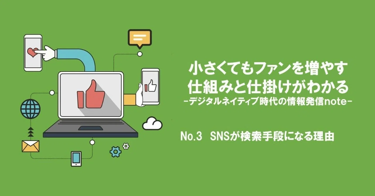 no3_目次