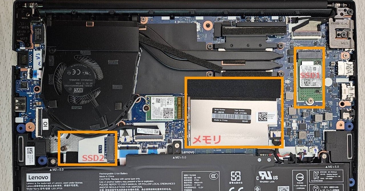 増設済み】Lenovo ThinkPad E14 Gen 5 ThinkPad E14 Gen 5のメモリを