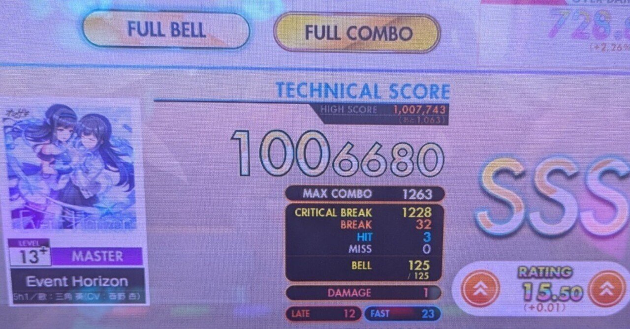 音ゲー初心者のオンゲキ日記（9か月目15.5到達）｜つーたけ