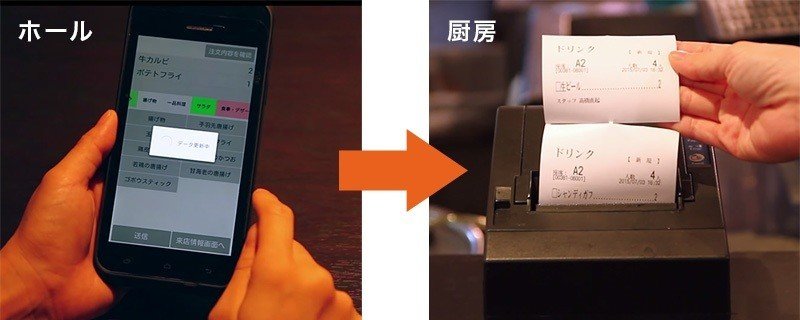 初めてのバイトは高校一年生の時 普通の高校生 Note