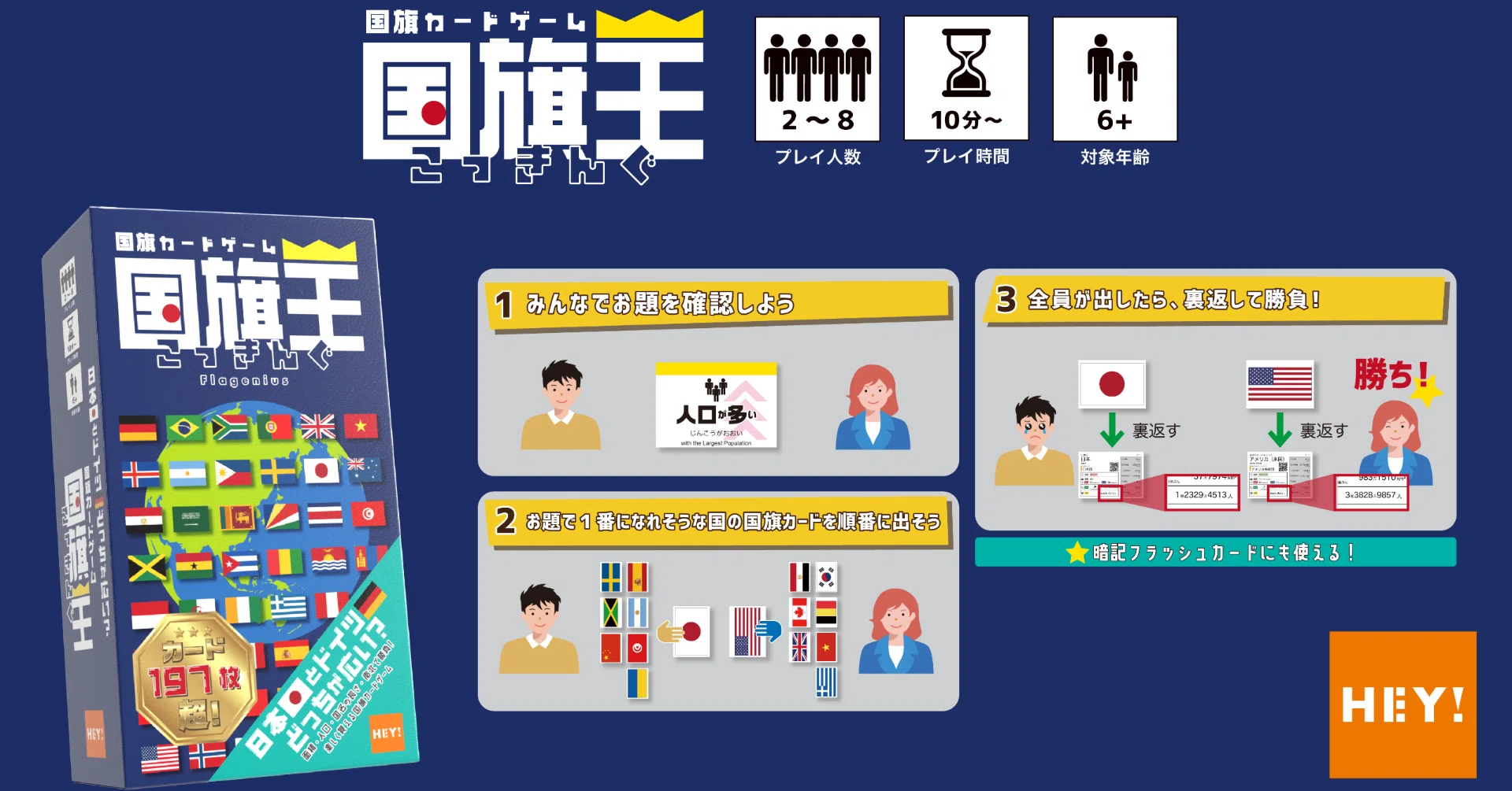 国旗王＜こっきんぐ＞ができるまで」と「できたあと」①｜ウナム日月
