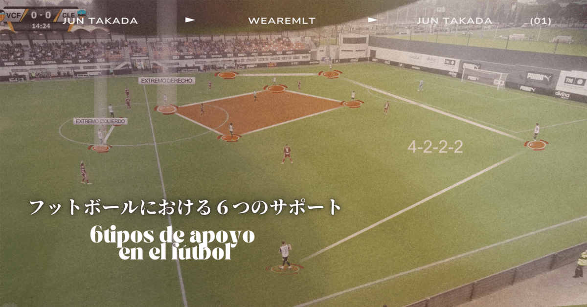 フットボールクロニクル 〜攻める意識をアップさせる！ Learn these two football skills / Can you do these? - YouTube