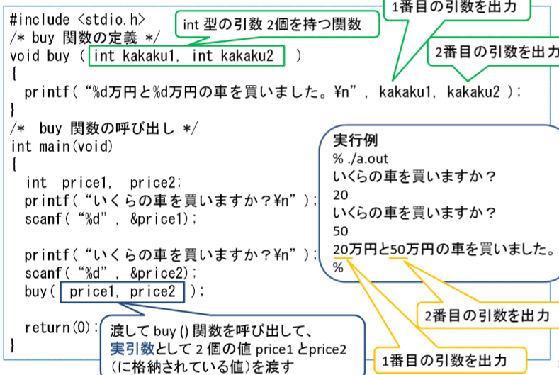 C言語 関数 基本的な利用法 引数 戻り値 めメの備忘録 Note