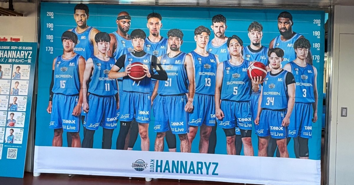 京都ハンナリーズ #10 チャールズ・ジャクソン2023-24会員特典ユニホーム 京都ハンナリーズ #10 チャールズ・ジャクソン2023-24会員特典