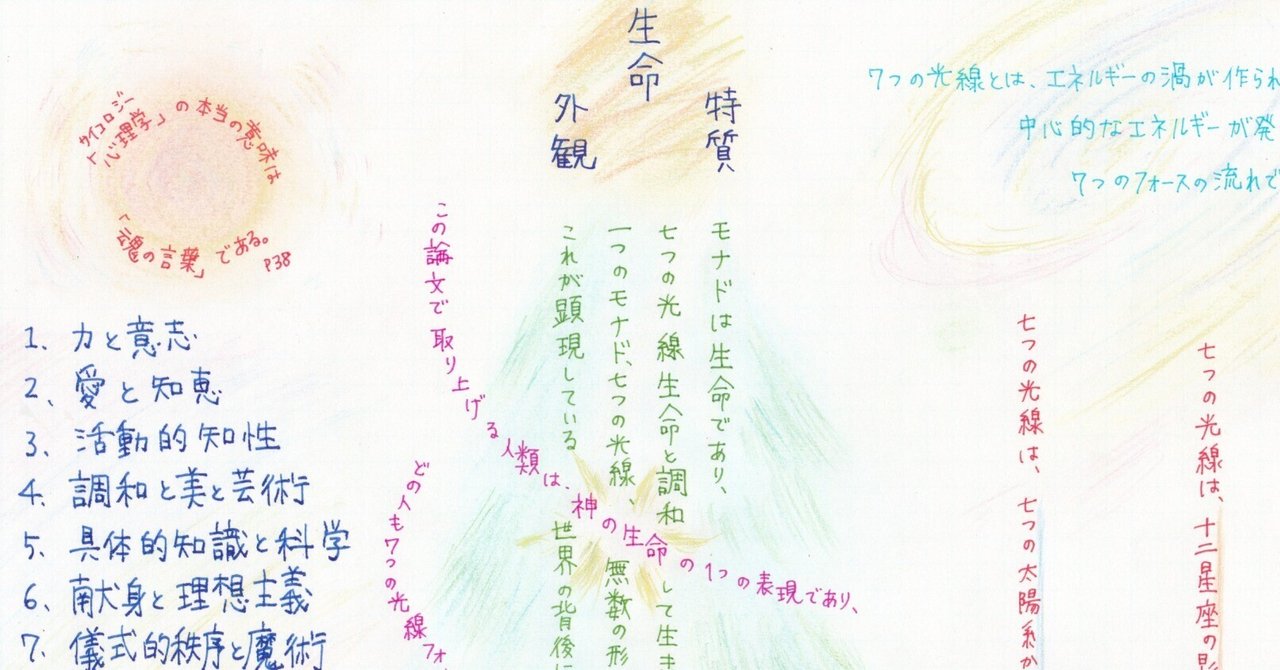 秘教心理学・第一巻』を読み終えて｜あいちゃん