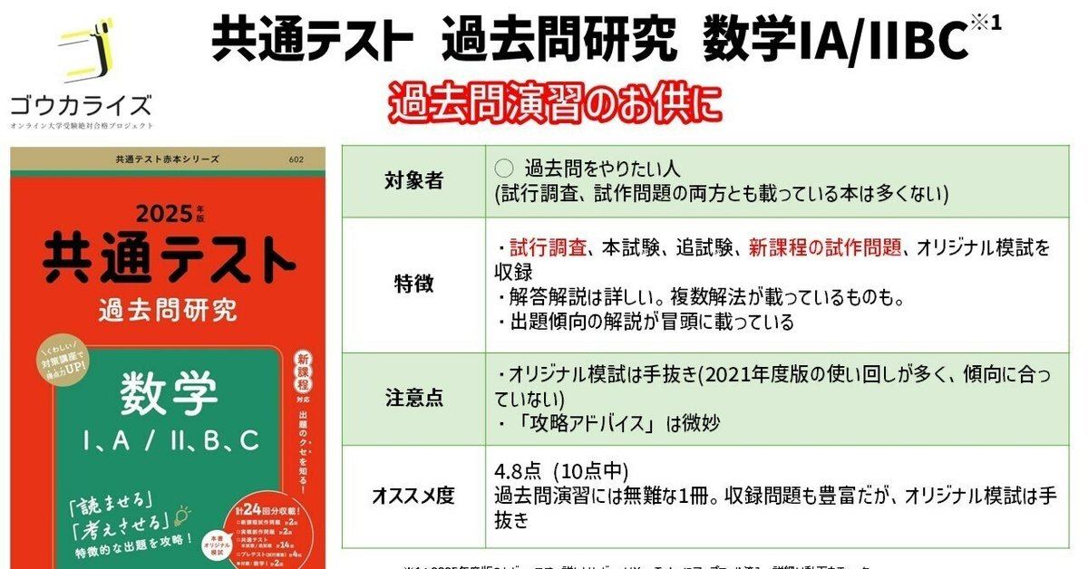 2025大学入学共通テスト過去問レビュー 数学I,A,II,B,C 2025大学入学共通テスト過去問レビュー 数学I,A,II,B,C