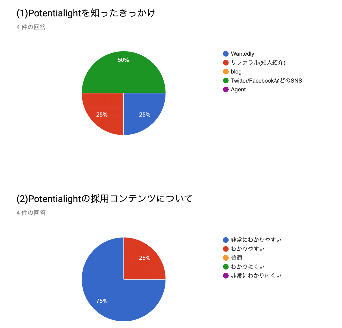 スクリーンショット 2019-12-01 22.45.38