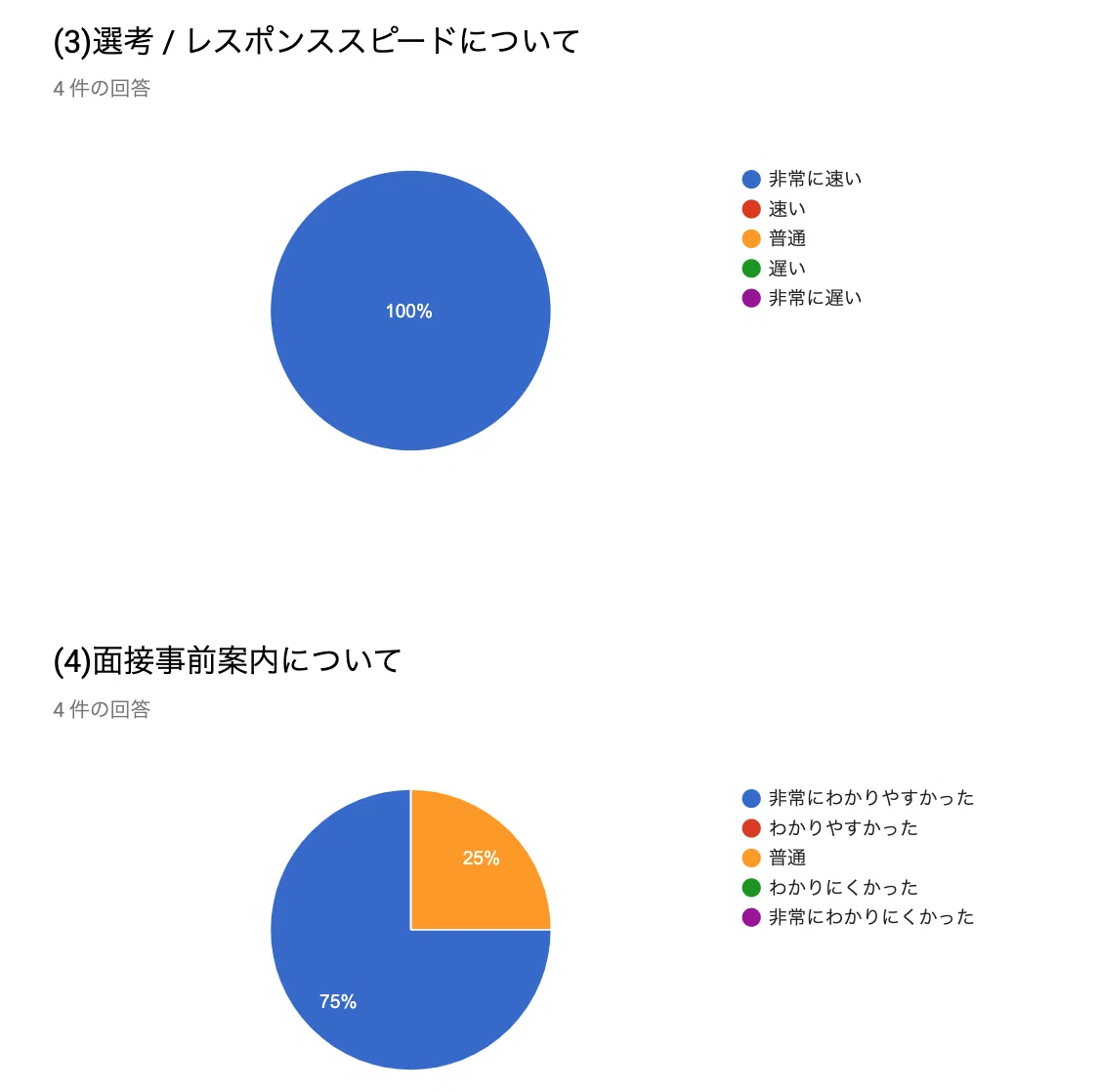 スクリーンショット 2019-12-01 22.45.47